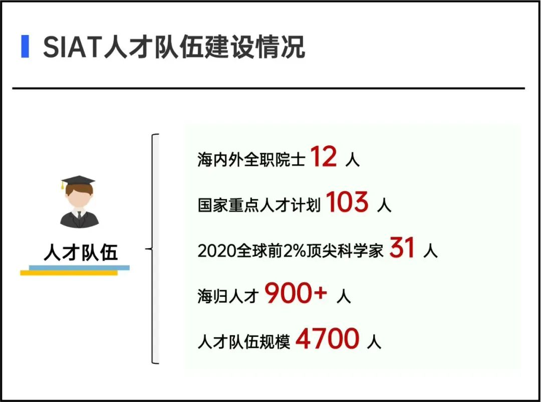 beat365在线体育app