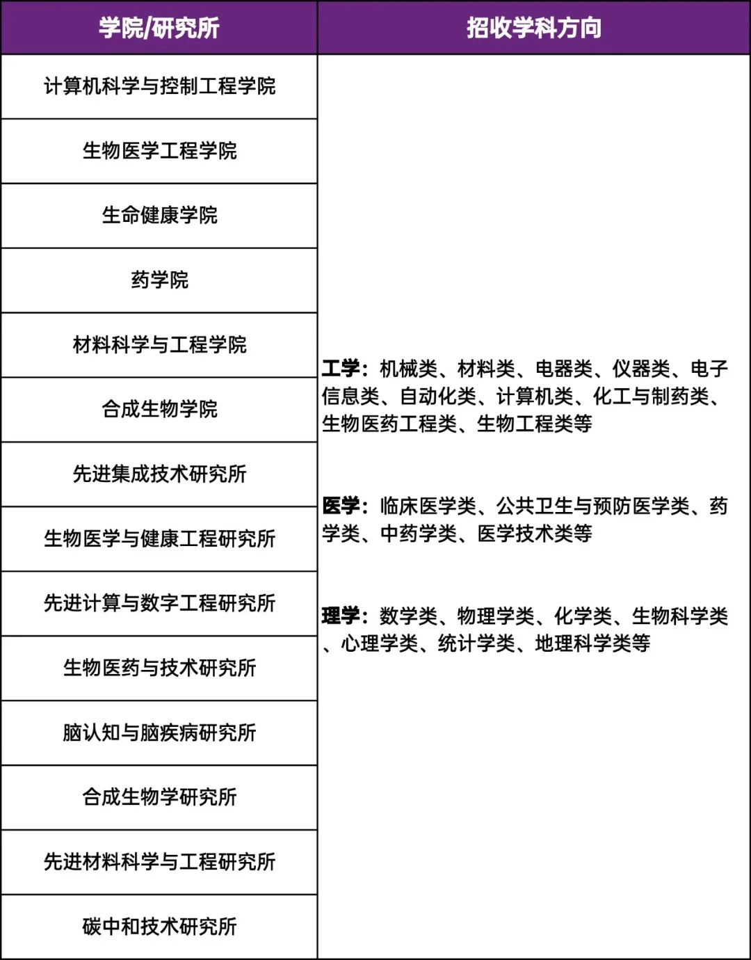 beat365在线体育app