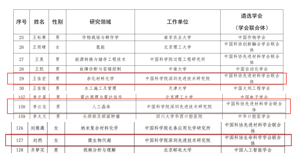 beat365在线体育app