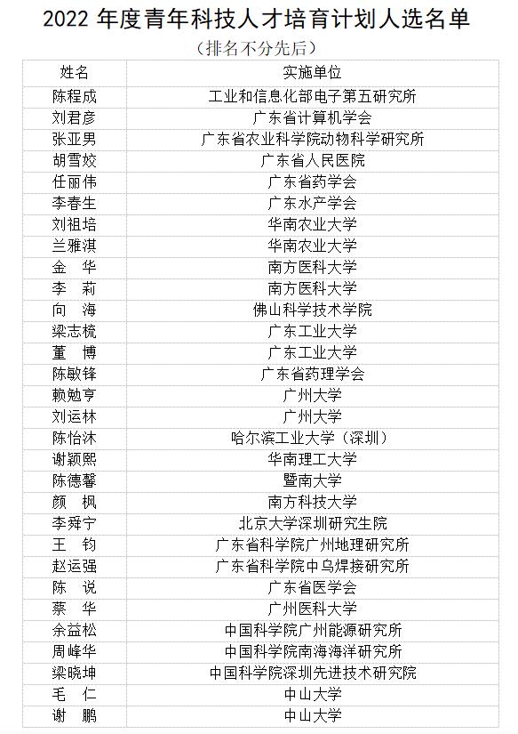 beat365在线体育app