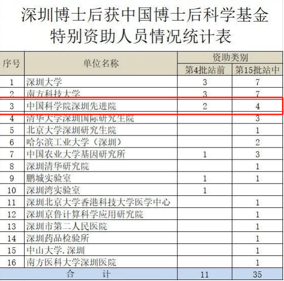 beat365在线体育app