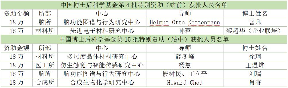 beat365在线体育app