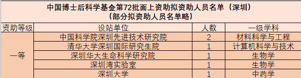 beat365在线体育app