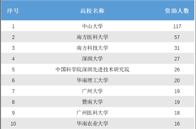beat365在线体育app