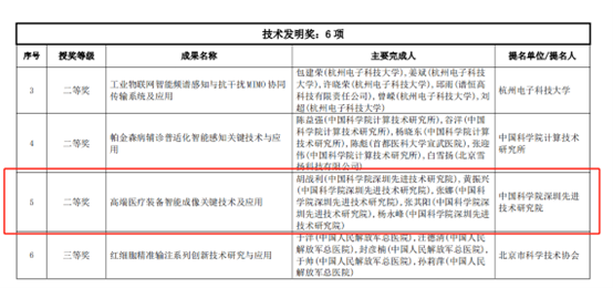 beat365在线体育app