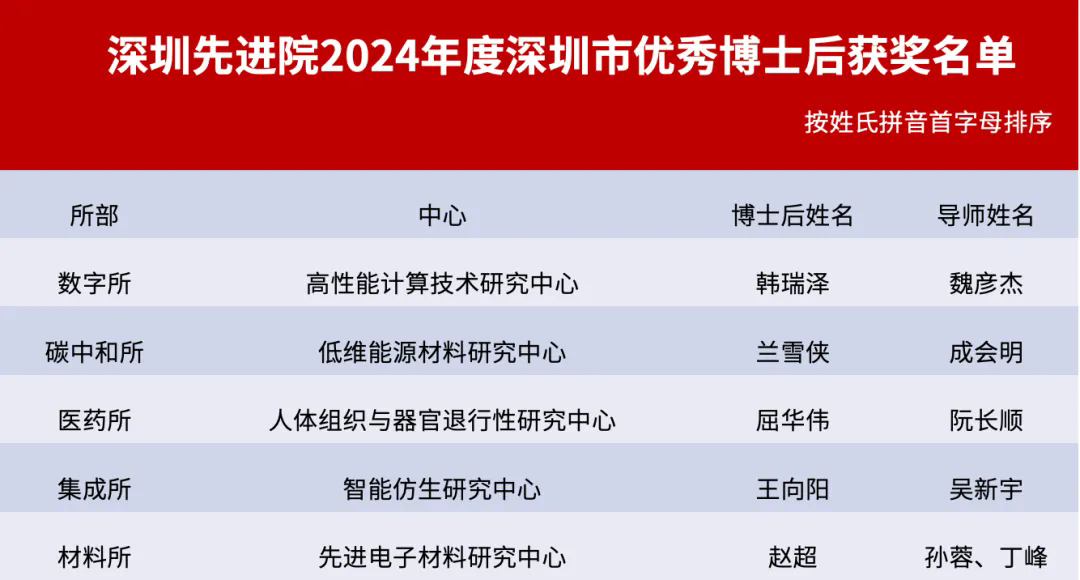 beat365在线体育app